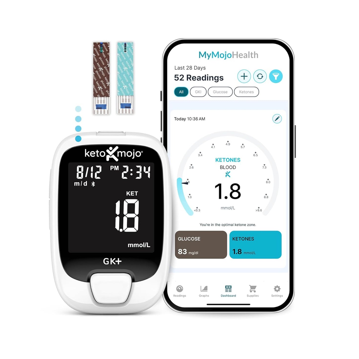 KETO-MOJO GK+ Bluetooth Glucose & Ketone Testing Kit Review