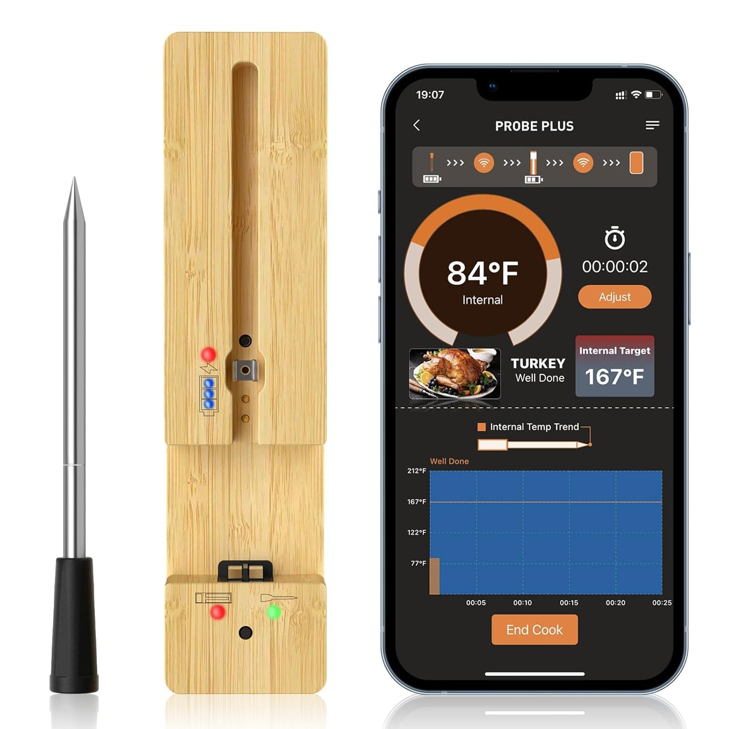 Wireless Meat Thermometer - 500FT Range, Bluetooth, Long-lasting Probe, Dishwasher Safe