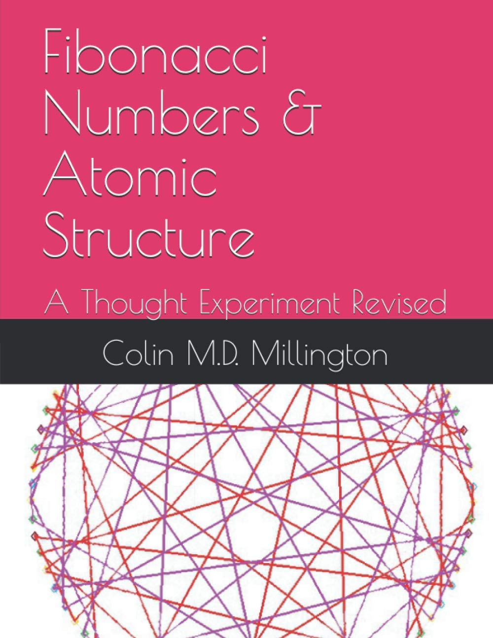 Fibonacci Numbers & Atomic Structure: A Thought Experiment Review