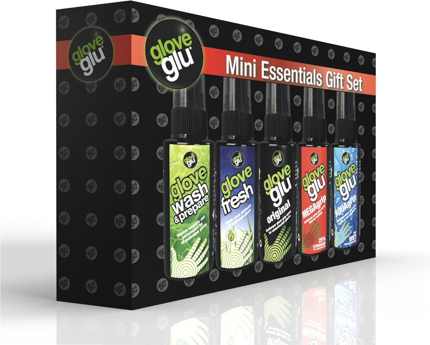 Gloveglu Mini Essentials Goalkeeper Glove Care Gift Set Review