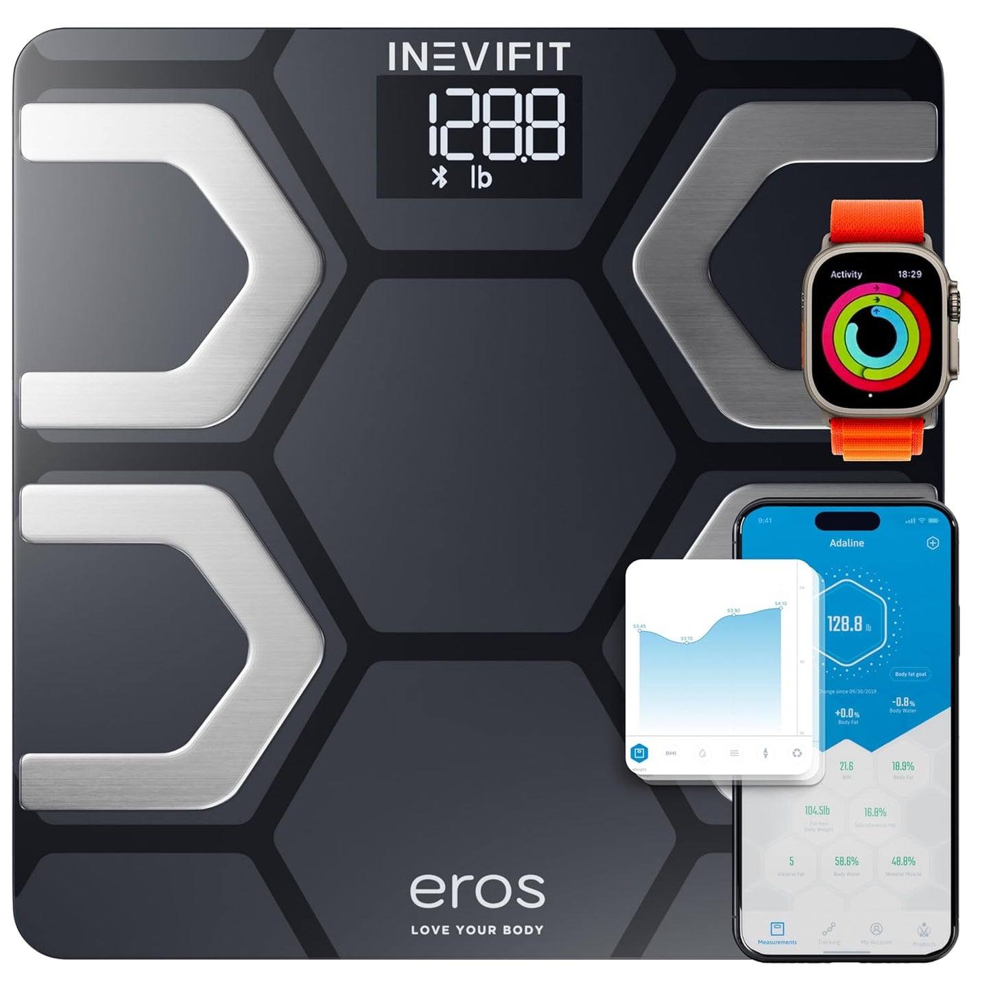 INEVIFIT EROS Bluetooth Body Fat Scale for Accurate Tracking