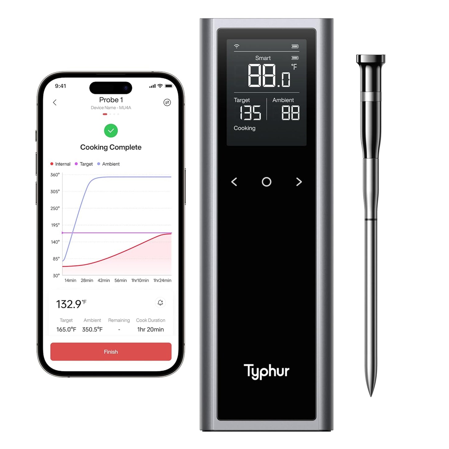 Sync One Smart Meat Thermometer: Enhanced Range & Stability