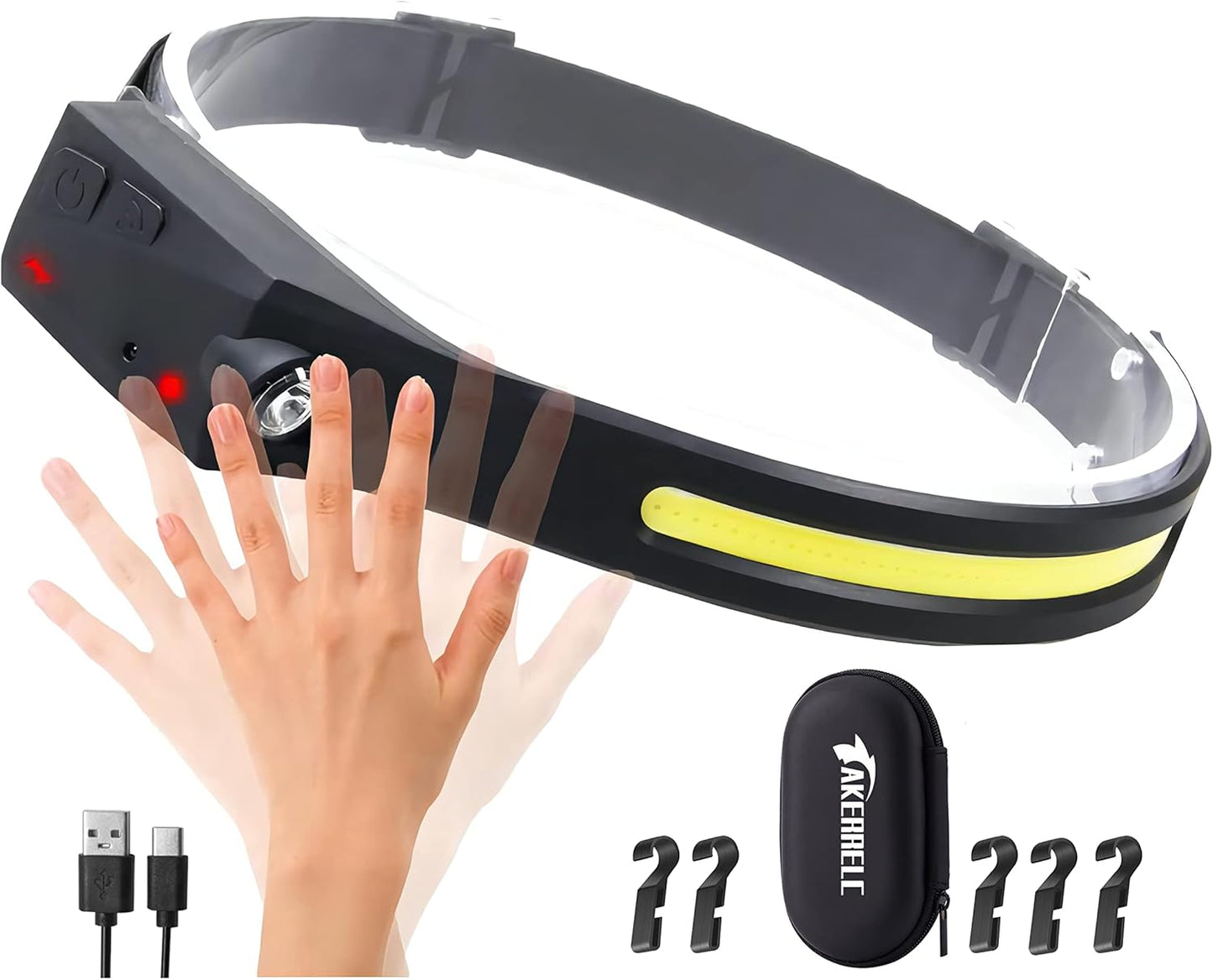 1200 Lumens Rechargeable LED Headlamp : Motion Sensor