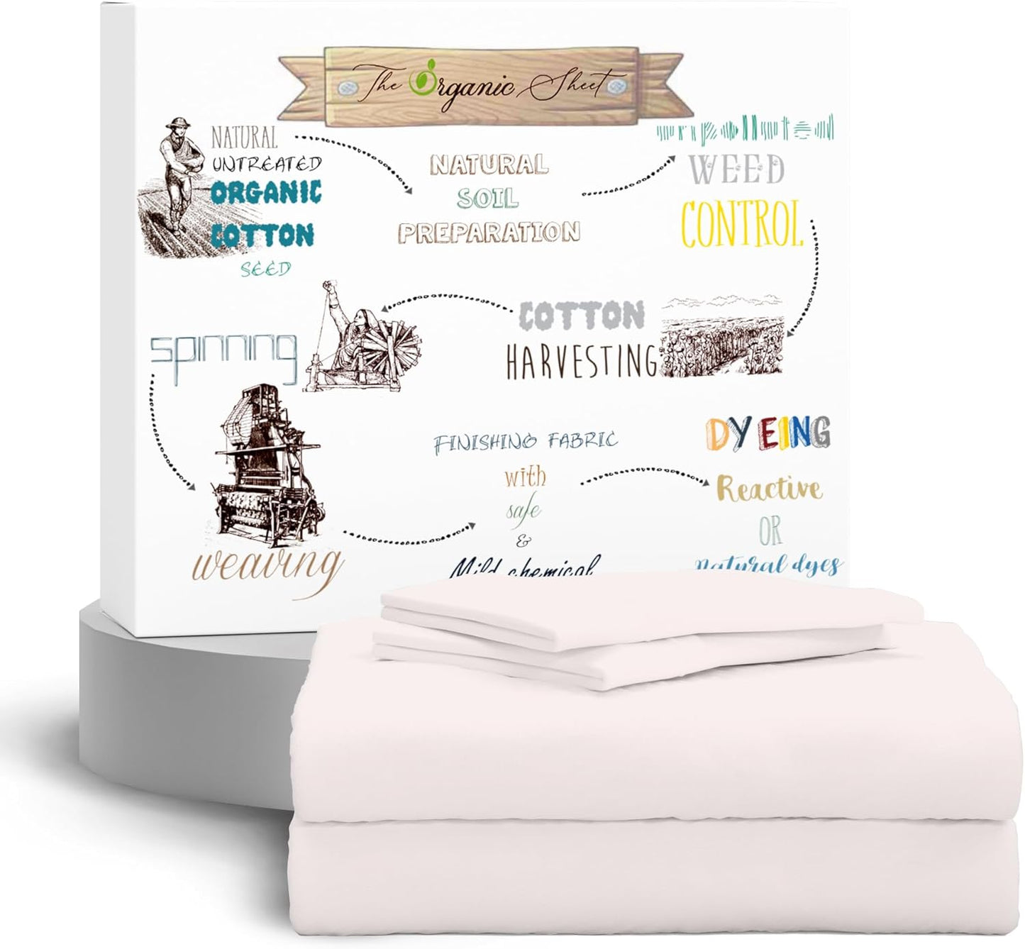 Organic Cotton Full Sheet Set for Crisp and Breathable Sleep