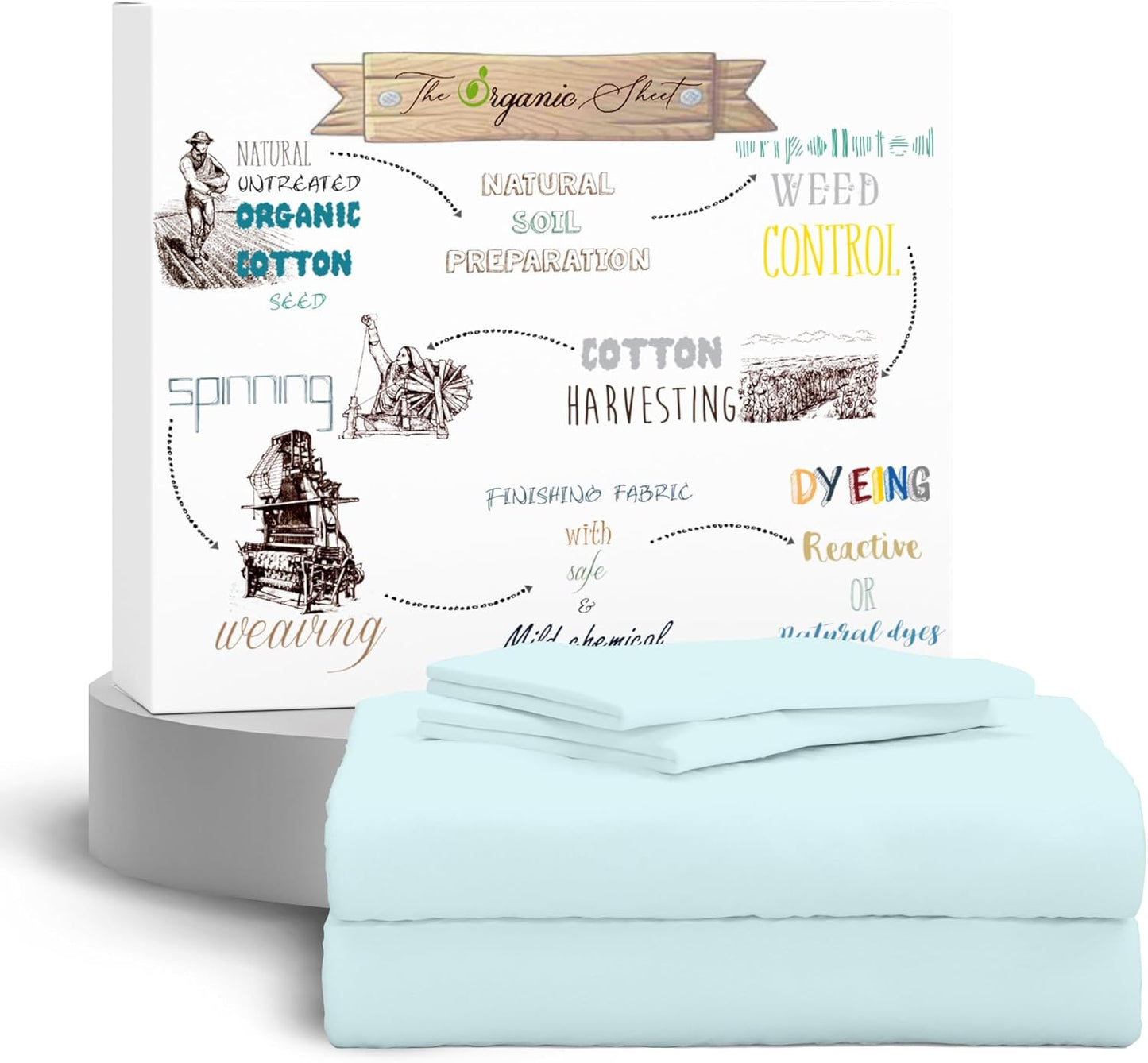100% Organic Cotton Percale King Sheet Set by SUPREME ELEGANCE