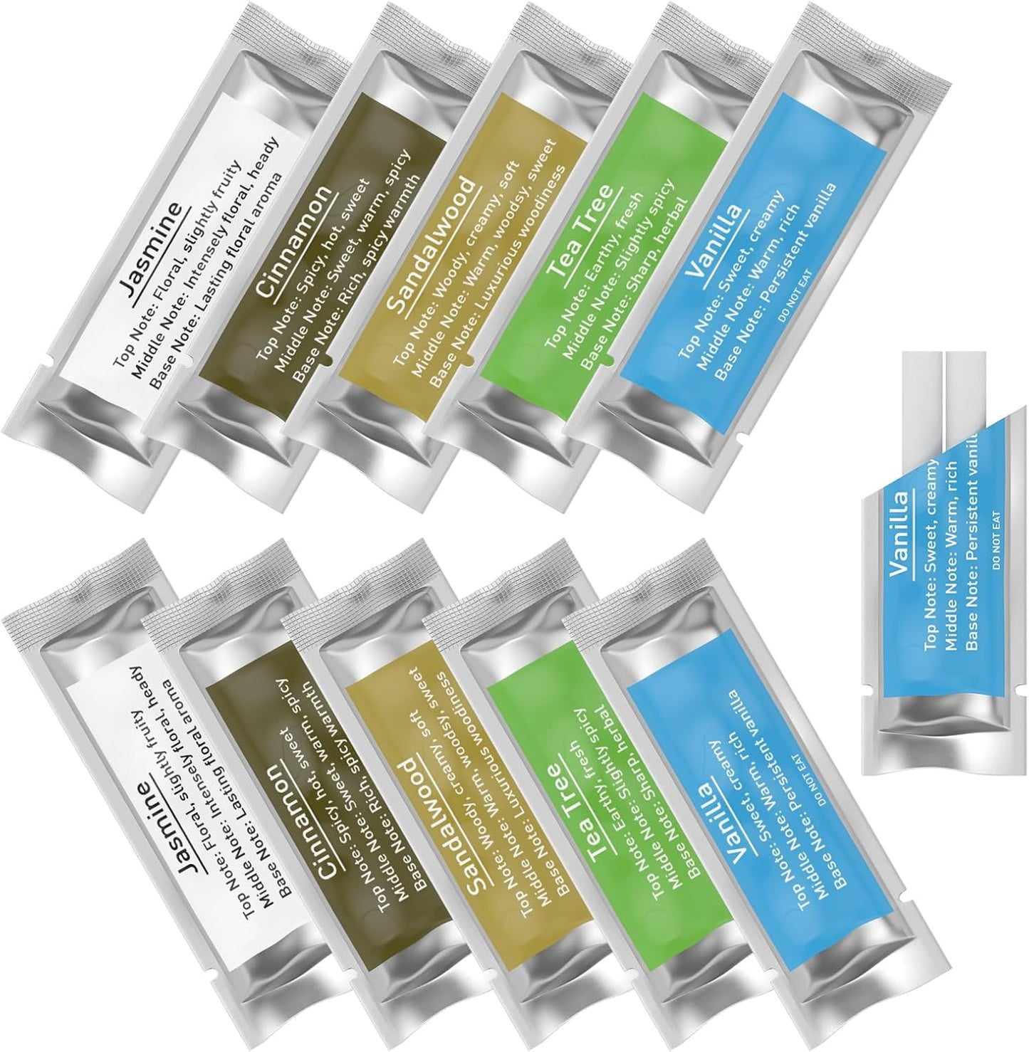 RoyAroma Car Diffuser Refills - 5 Scent Variety Pack