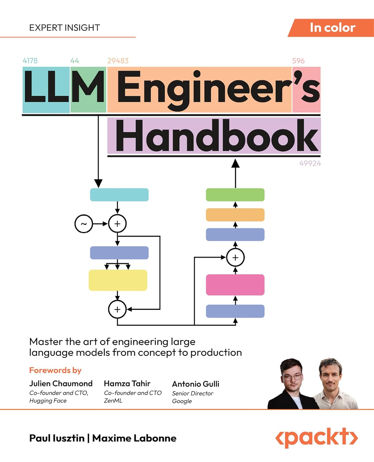 LLM Engineer's Handbook: Master Engineering Large Language Models