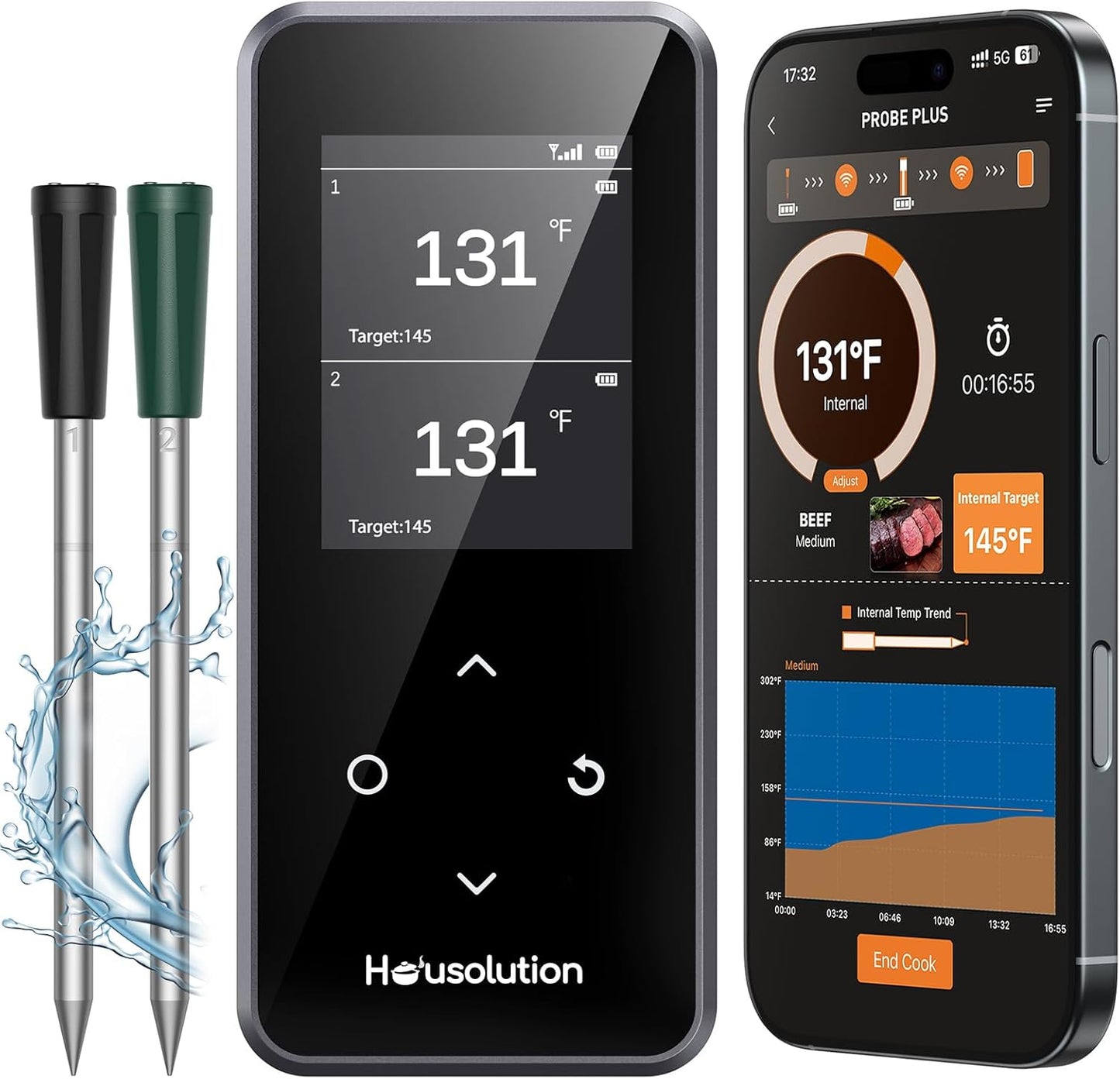 Housolution Wireless Meat Thermometer: Smart Control, Dual Probes