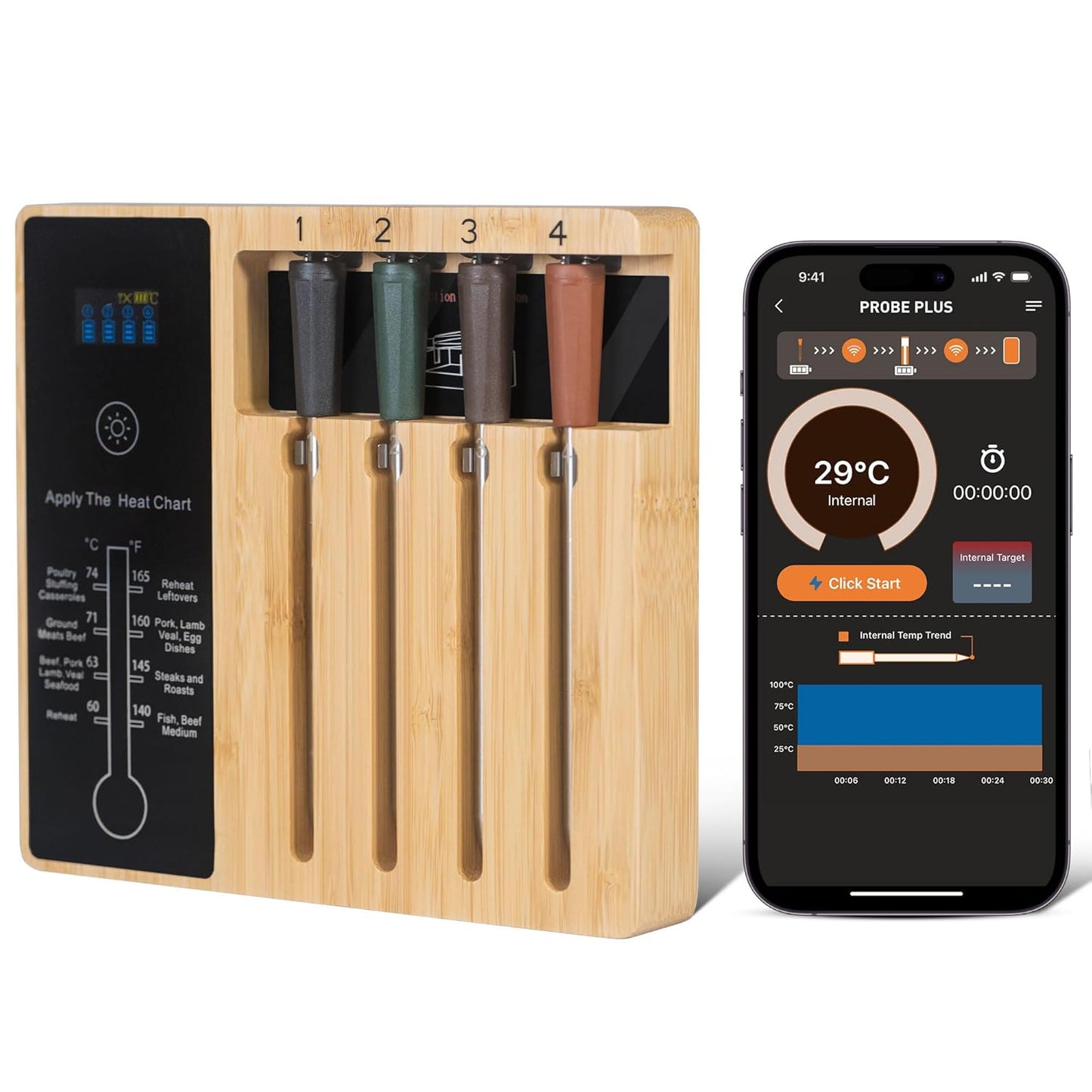 Ultimate 4 Probe Meat Thermometer