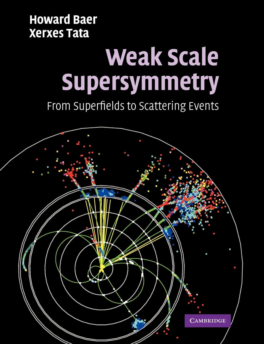 Weak Scale Supersymmetry: From Superfields to Scattering Events Review