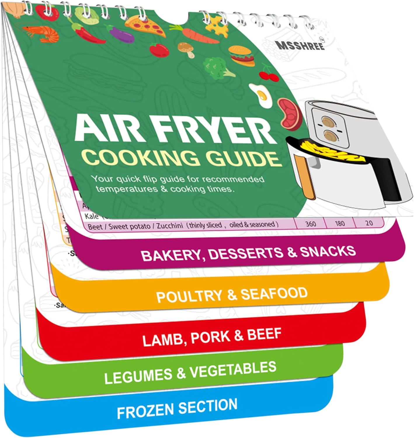 Air Fryer Cooking Made Easy