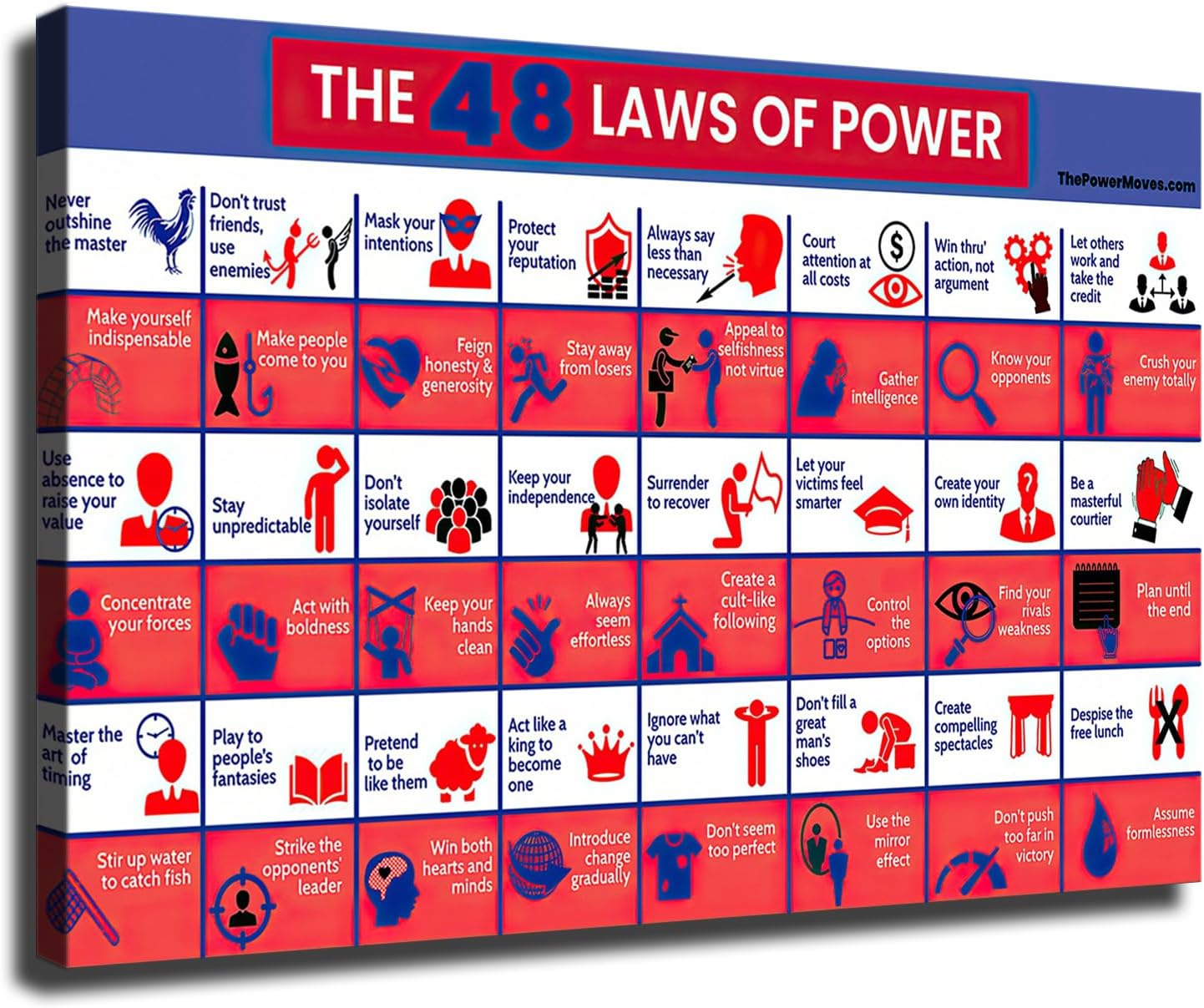 Powerful 48 Laws Poster for Stylish Home Decor