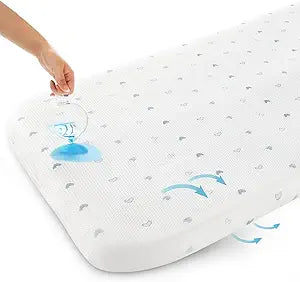 Bassinet Mattress Pad for RONBEI and Cuddor Sleepers, 18 x 32