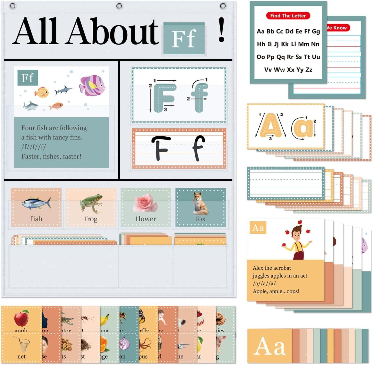All About Letters Pocket Chart for Interactive Learning Fun
