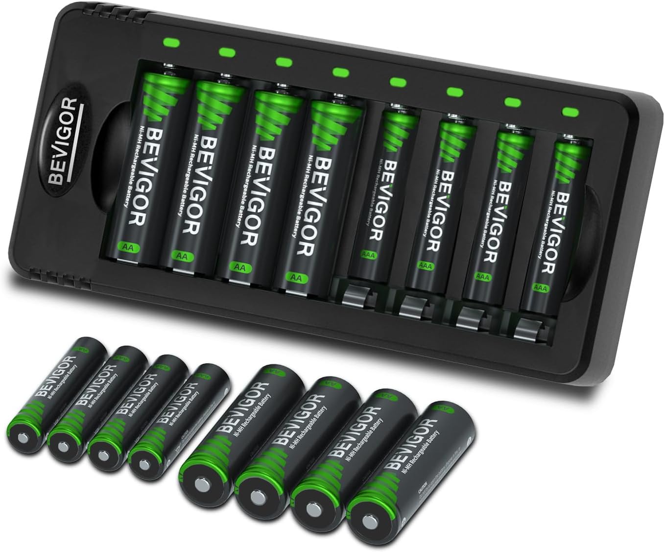 BEVIGOR 8 Bay Smart Battery Charger with High Capacity Batteries