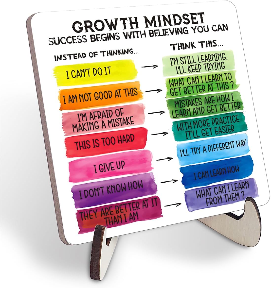 Positive Affirmations Plaque - Boost Mindset!