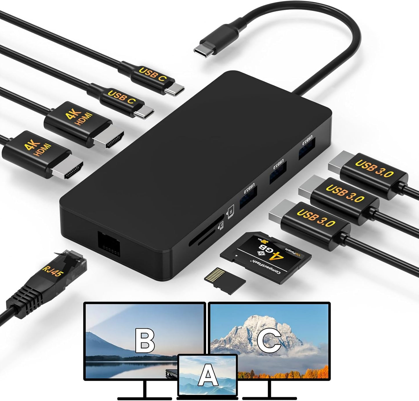 Laptop Docking Station Dual 4K HDTV Monitor for MacOS Users