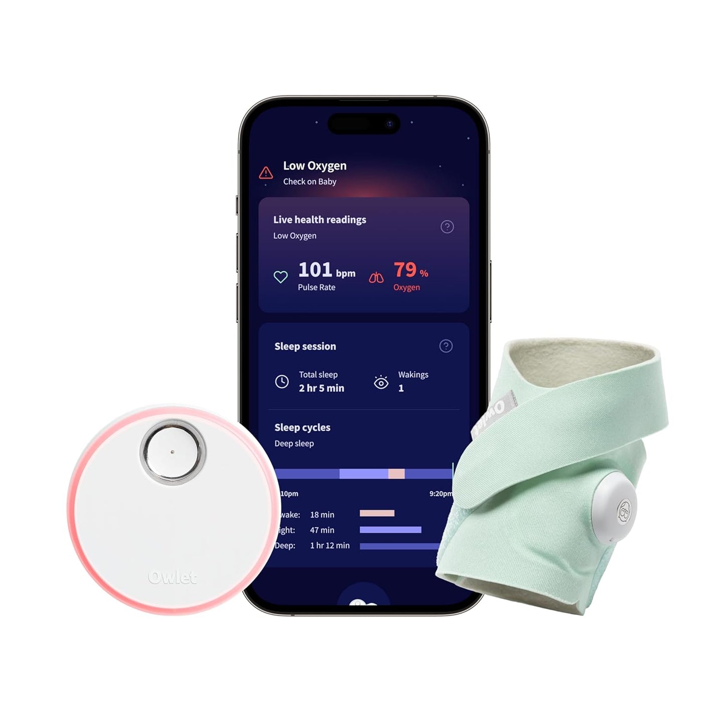 Owlet Dream Sock: Monitor Baby Pulse & Oxygen