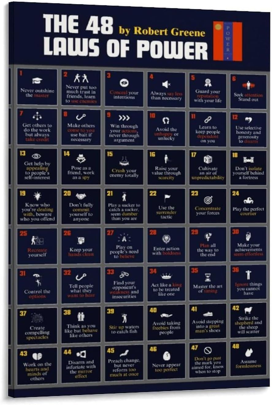 Inspirational 48 Laws of Power Canvas Poster - 08x12inch