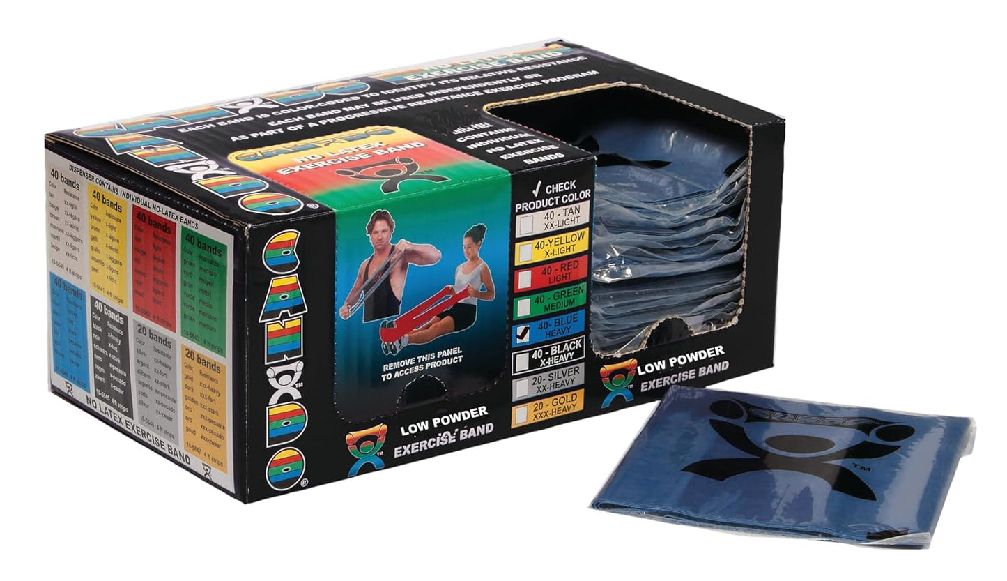 CanDo Singles Low Powder Exercise Band for Strength Training