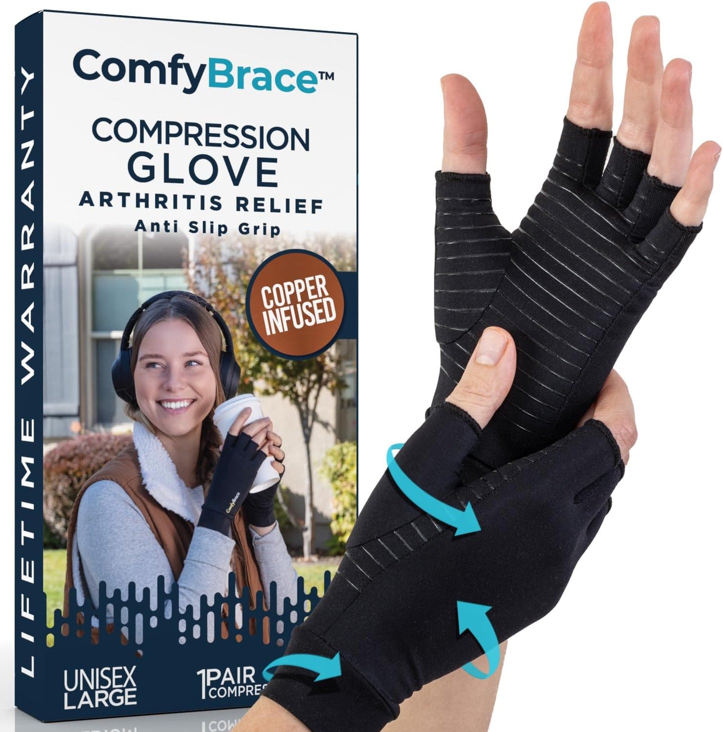 Copper Infused Compression Arthritis Gloves: Pain Relief for Men & Women