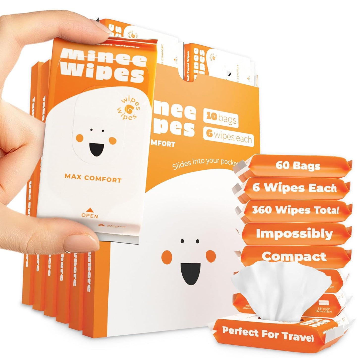 Impossibly Compact Travel Wipes - Perfect for On-the-Go Hygiene
