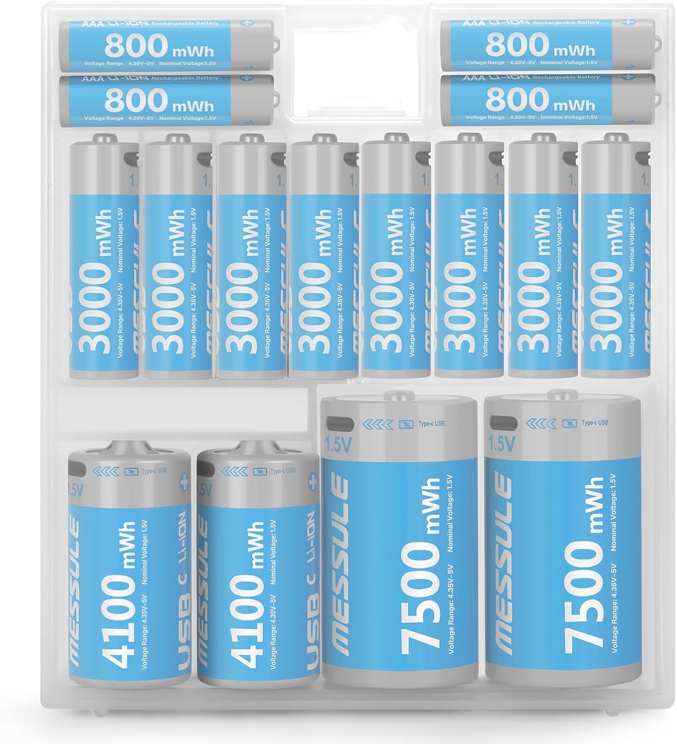 Ultimate Lithium Rechargeable Battery Combo Pack