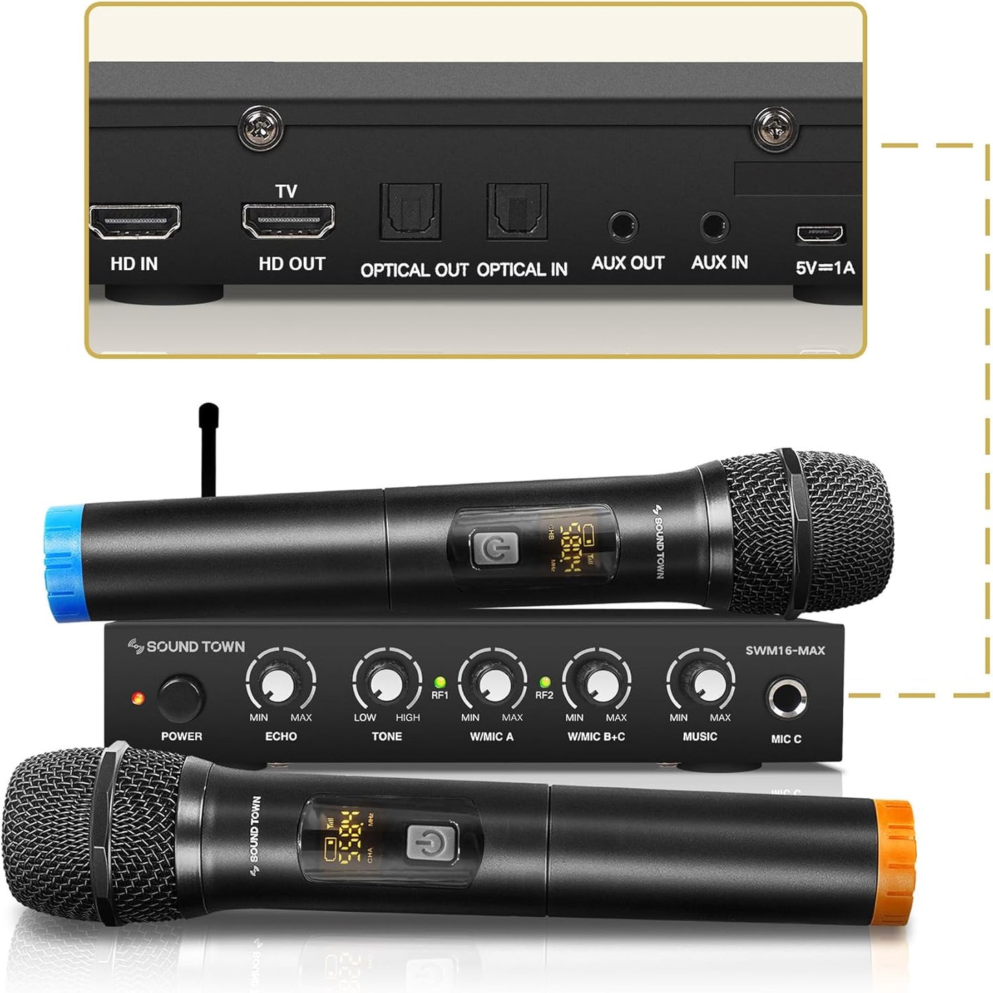 Pro-level Sound Mixer for Karaoke & TV - Sound Town SWM16-MAX