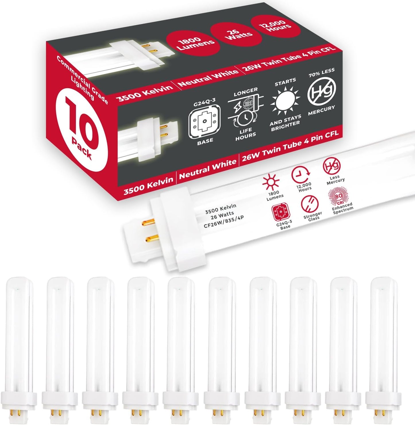GoodBulb 26 Watt CFL Light Bulbs with G24Q-3 Base for Brightness