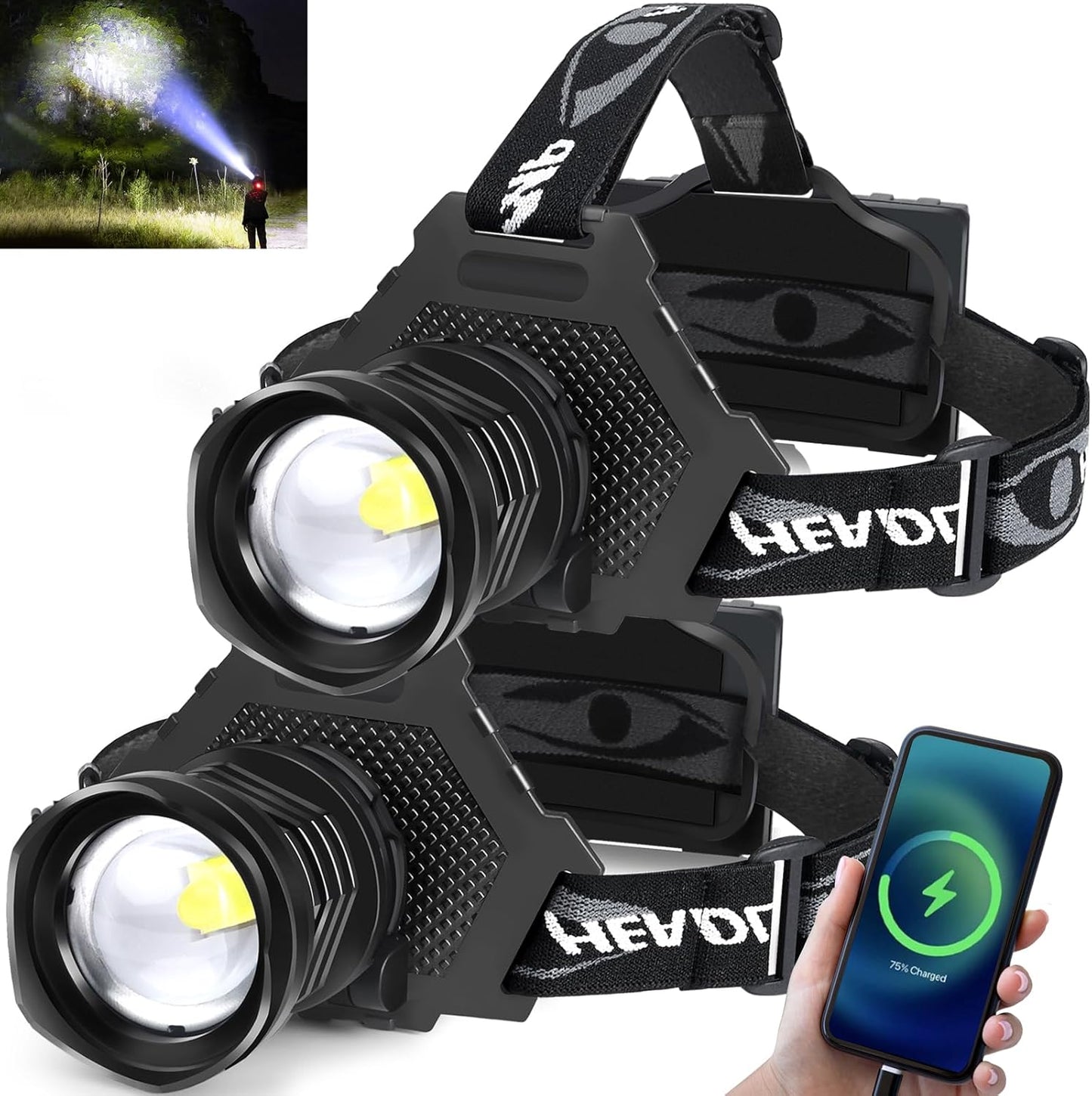 Aikertec Rechargeable LED Headlamp 5000 Lumen for Outdoor Use