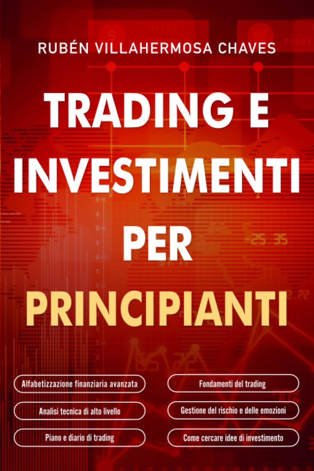 Trading e investimenti per principianti: Fondamenti e analisi