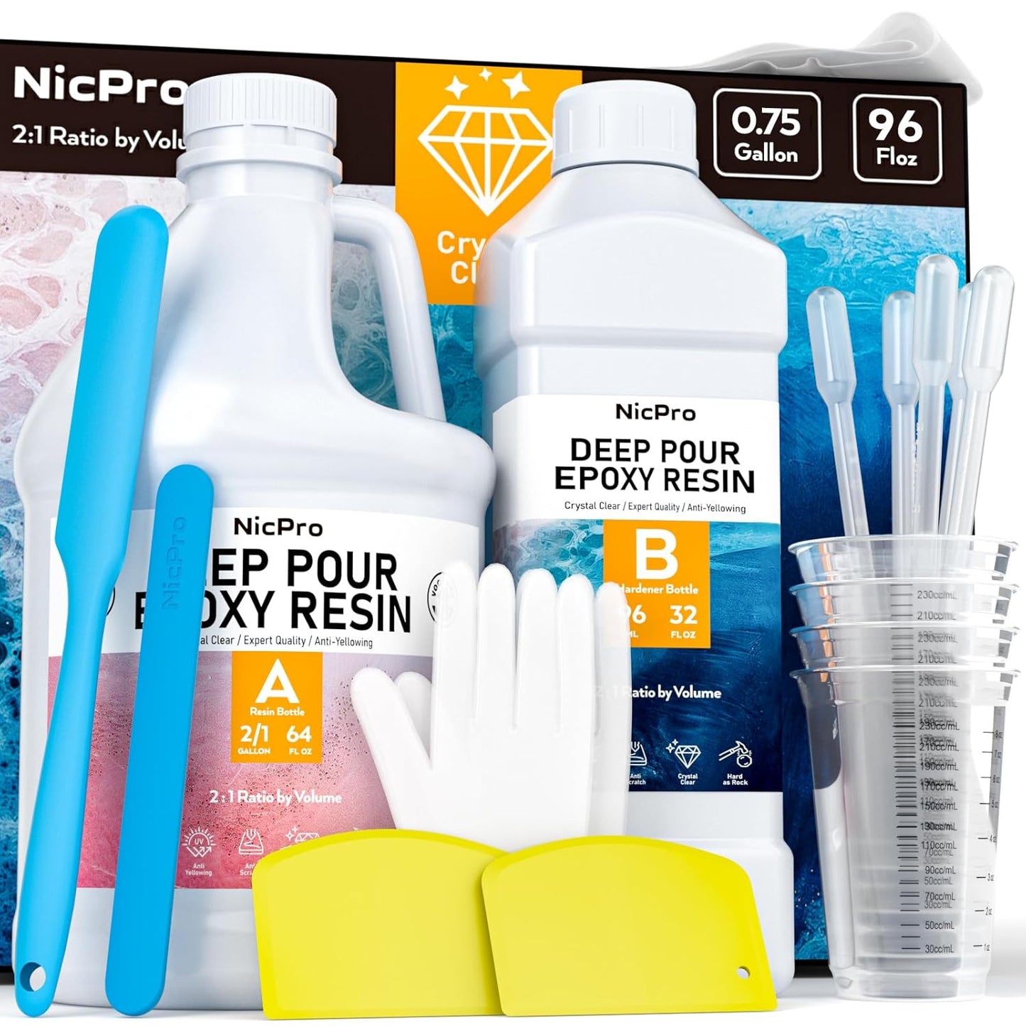 Nicpro Deep Pour Epoxy Resin Kit for Bar Tops and River Tables
