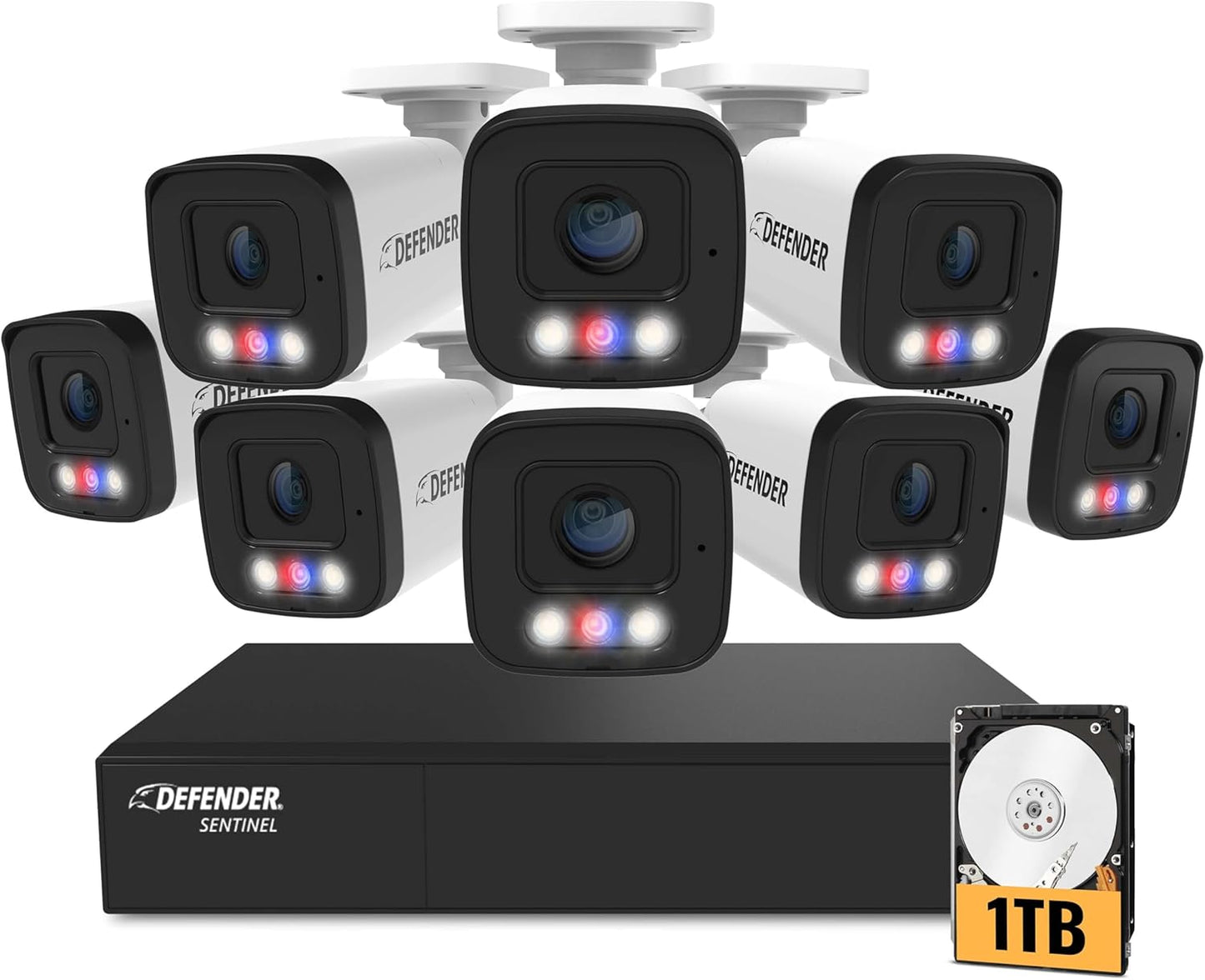 AI Powered 4k Security System - Smart Human Detection