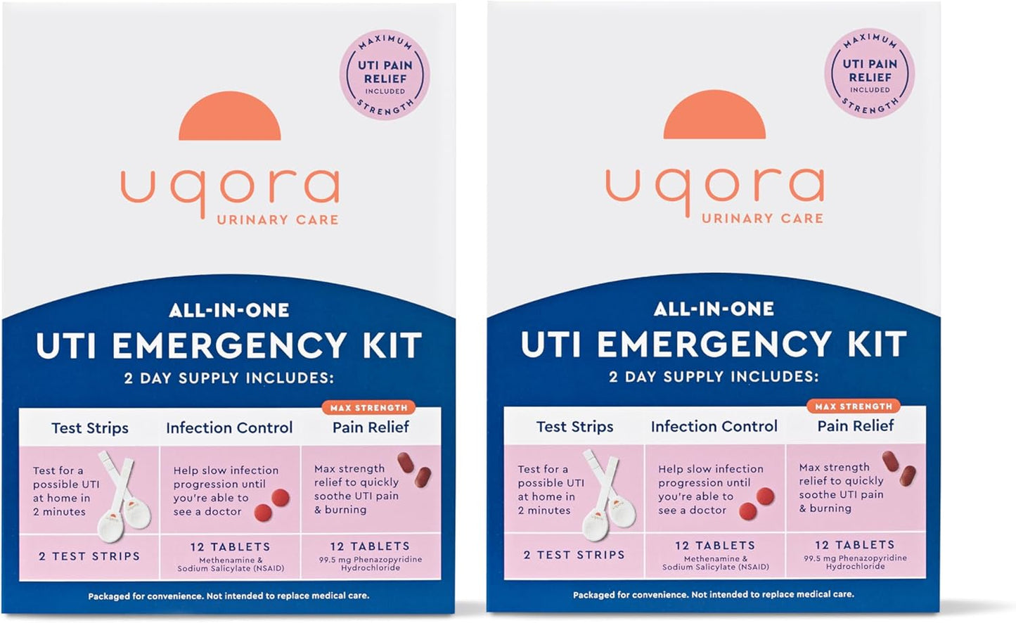 Uqora UTI Emergency Kit for Fast Relief and Testing Support