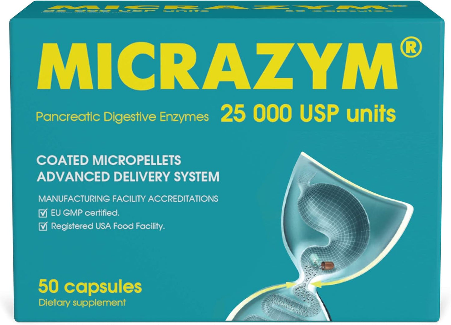 AVVA Pharm Pancreatic Enzymes - 25,000 USP for Digestion