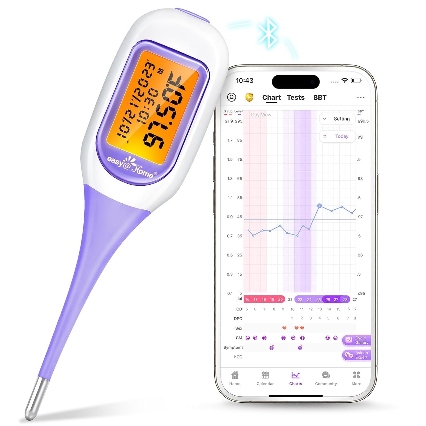 Easy@Home Smart Basal Thermometer - Precise Fertility Prediction