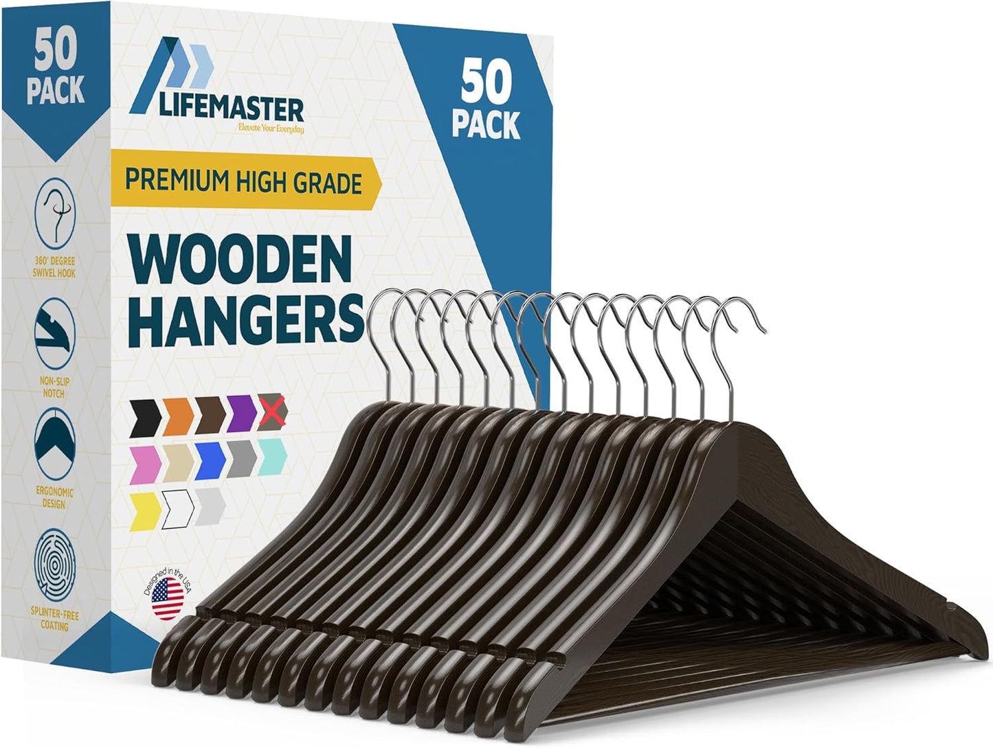 Wooden Hanger Set - 50 Pieces Non-Slip Versatile Closet Solution