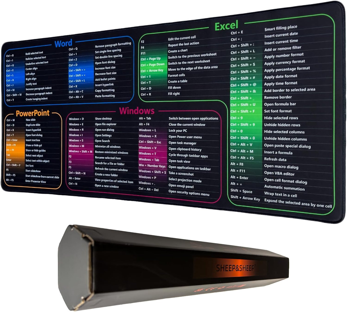 Excel Cheat Sheet Desk Pad & Mouse Pad for Ultimate Productivity