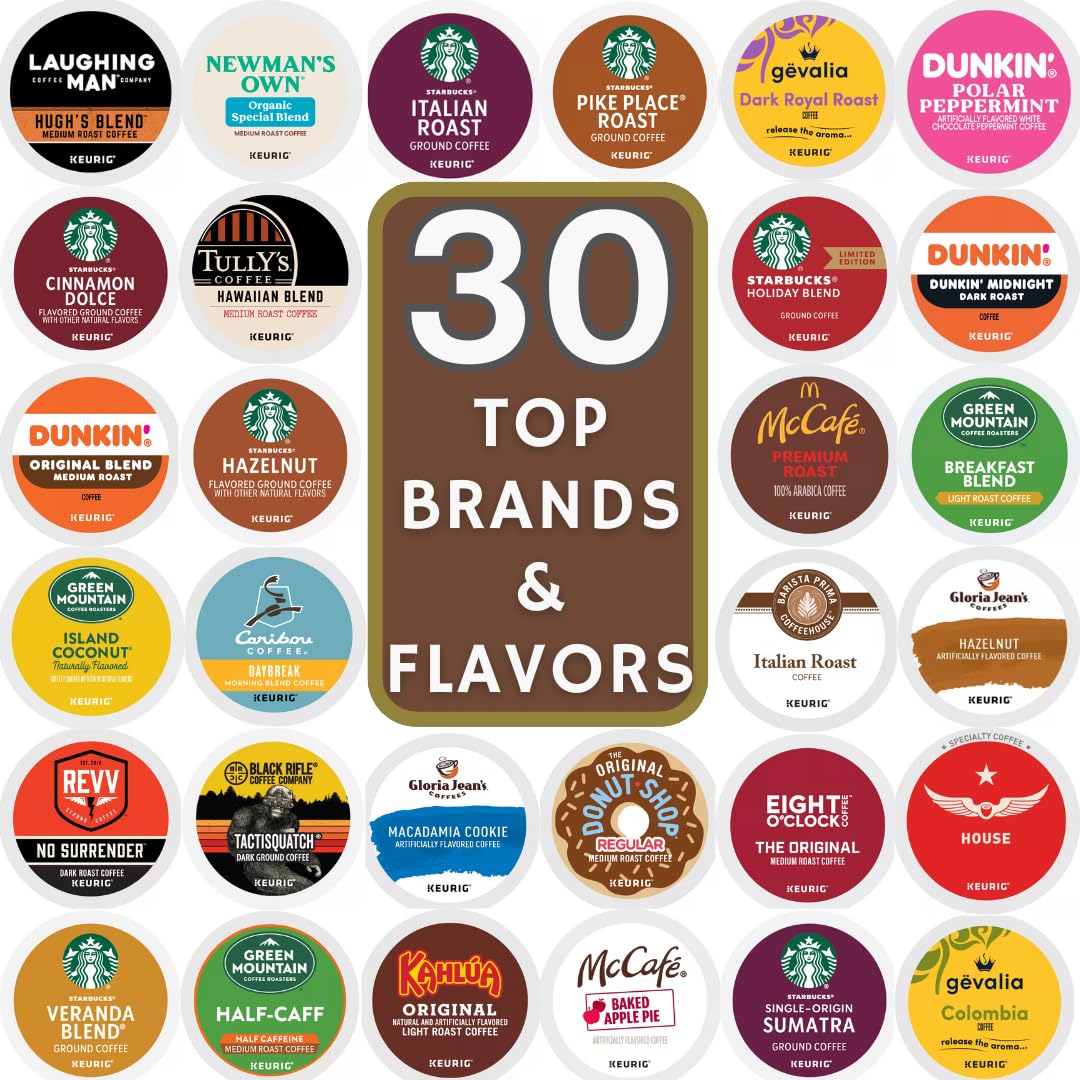 Top K-Cup Variety Pack Sampler with 30 Unique Pods for Coffee Lovers