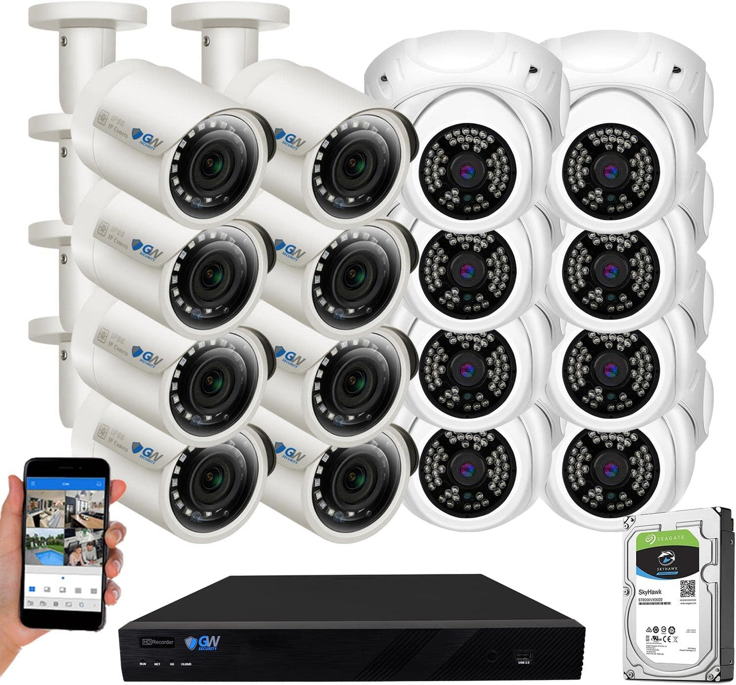 Ultra HD Surveillance System with AI Detection