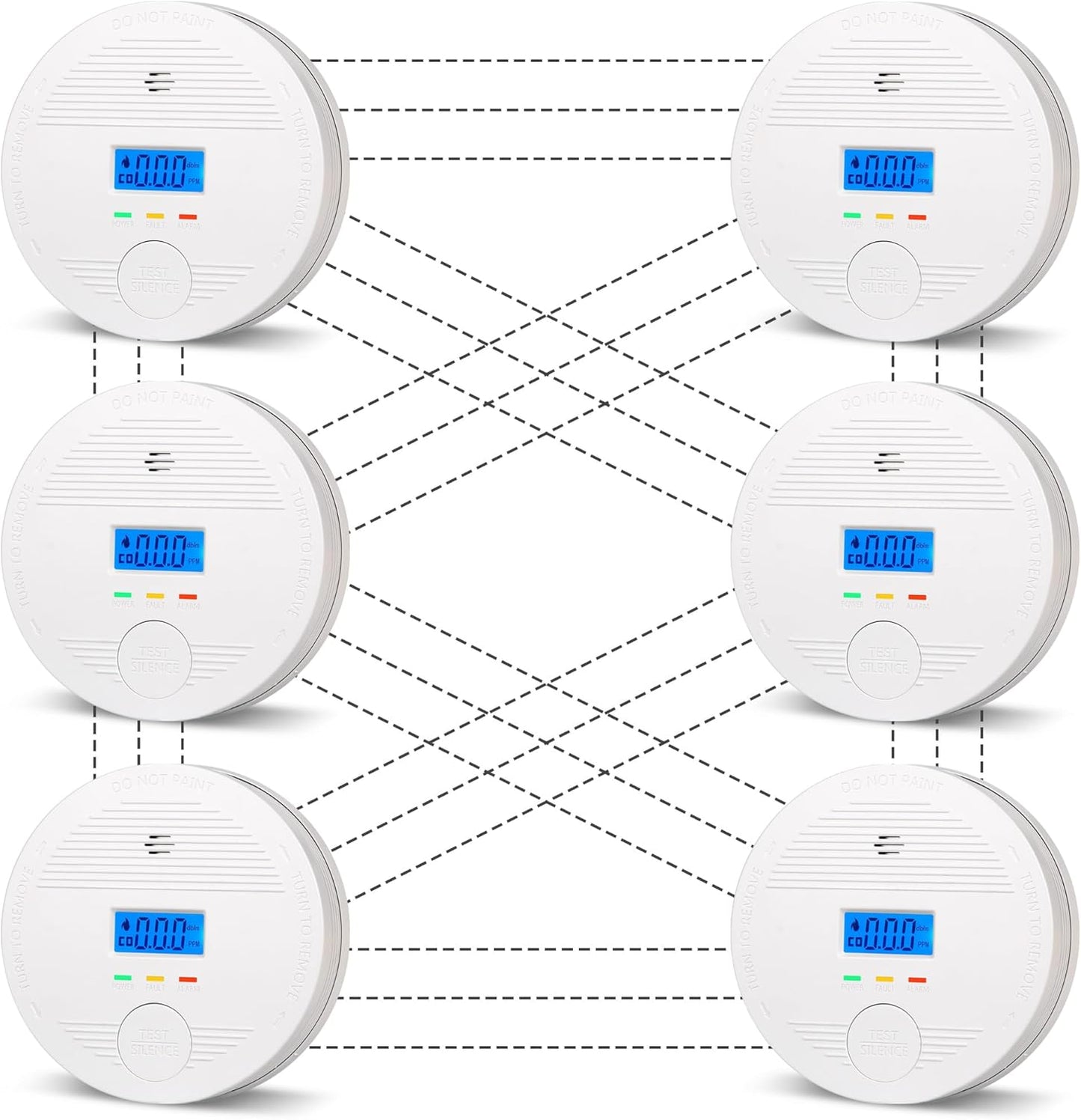 Interconnected Smoke and Carbon Monoxide Detector for Safety