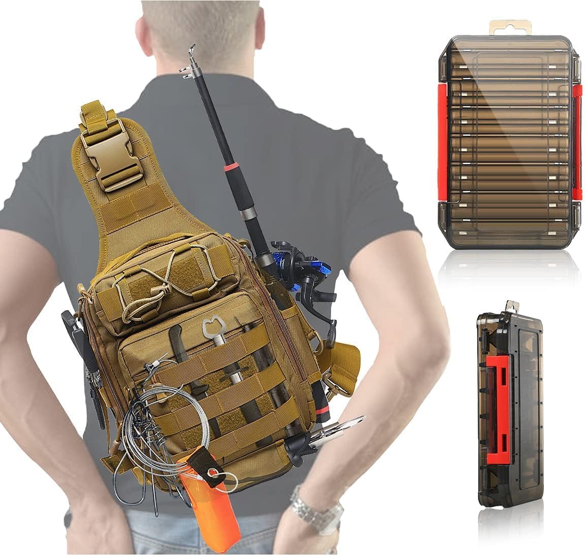 Aertiavty Fishing Backpack - Ultimate Tackle Organization