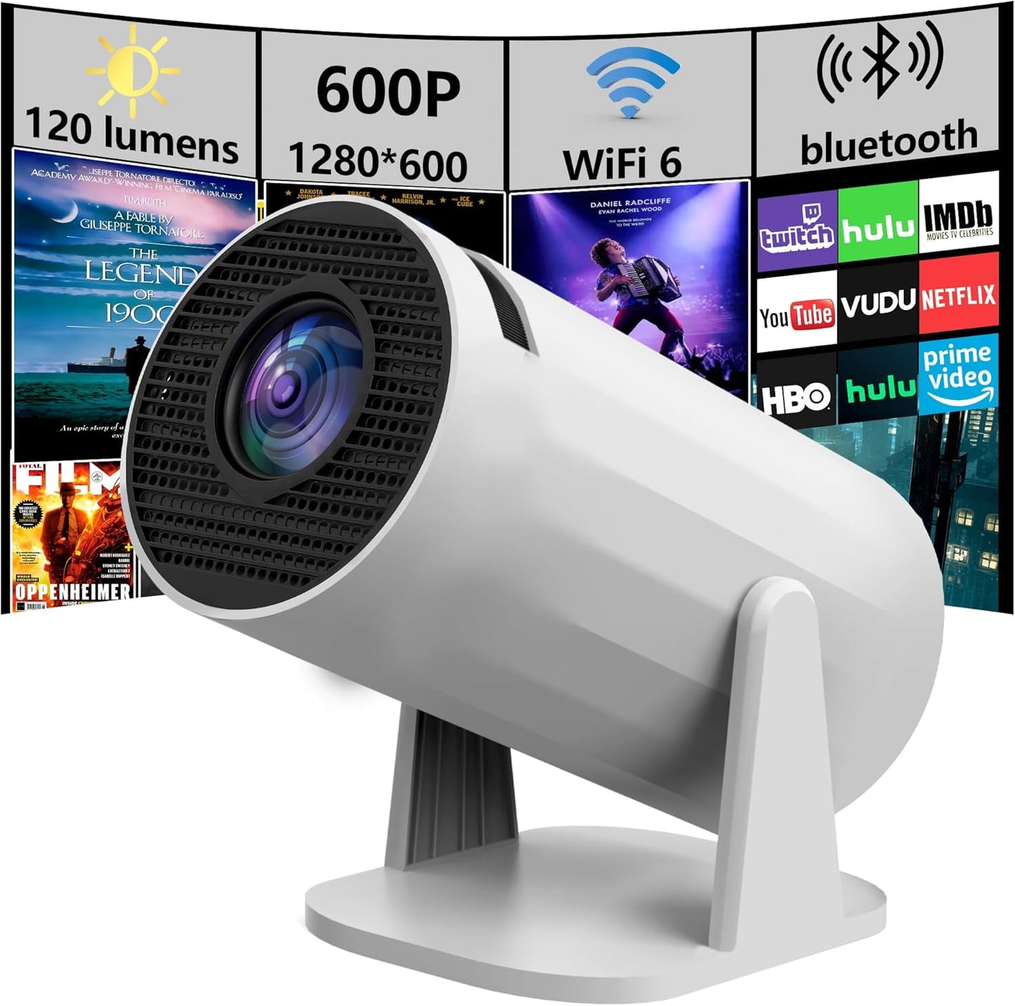 Portable Wireless Projector: Rotates Any Angle!