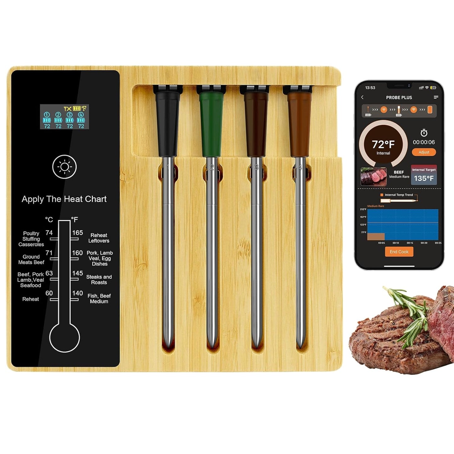 Ultimate Grill Mastery: 4-Probe Wireless Thermometer