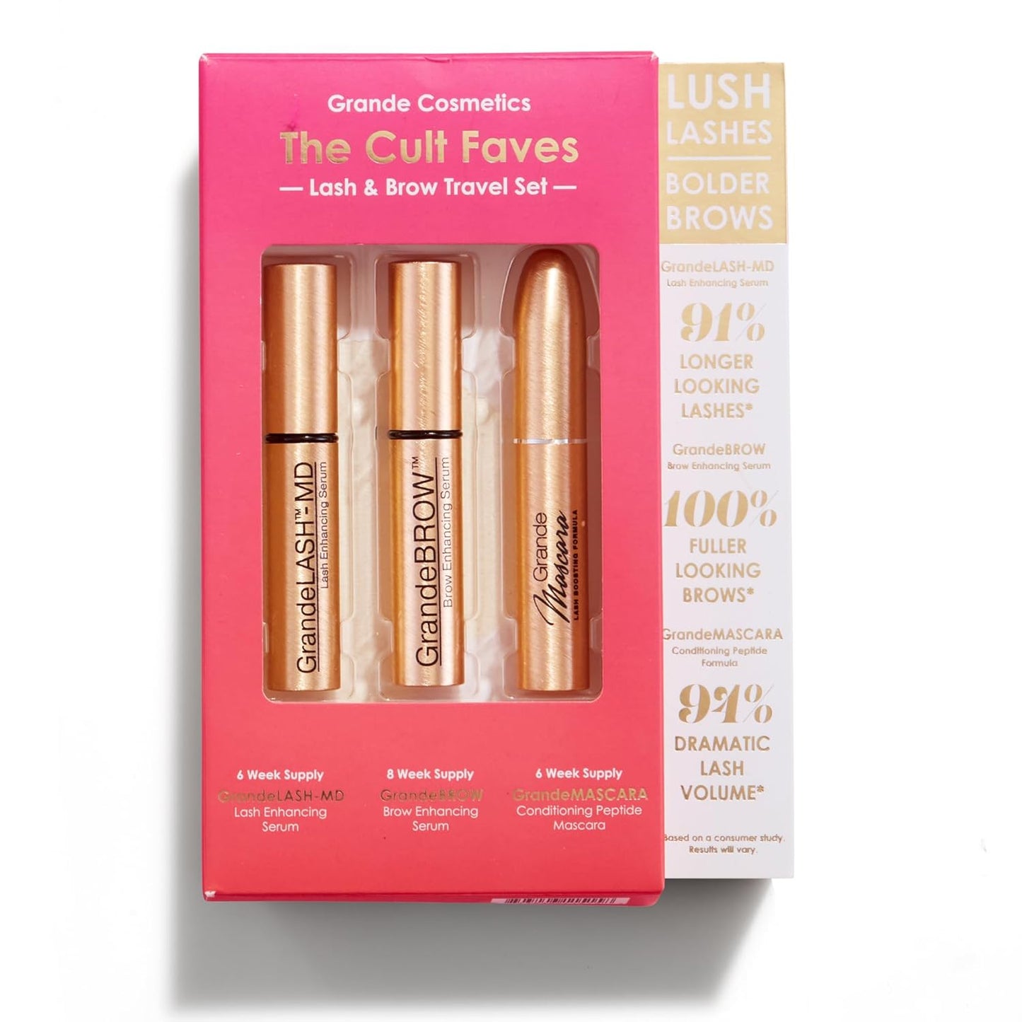 Grande Cosmetics Lash & Brow Care Systems for Fuller, Healthier Look