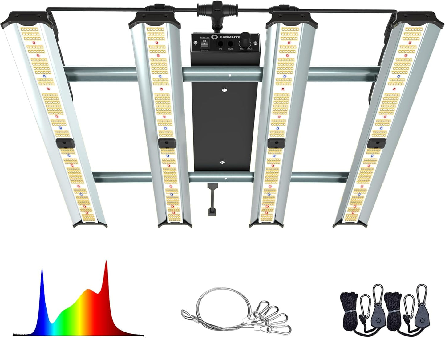 Illuminate Your Indoor Garden with FARMLITE LED Grow Light!
