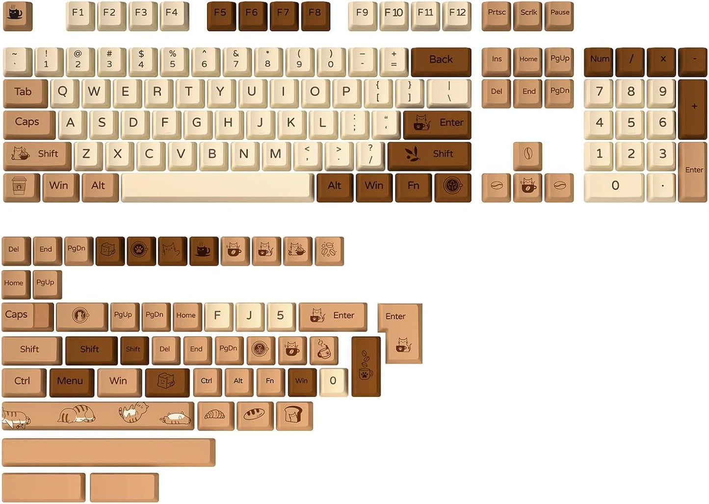 YUNZII Coffee Cat Dye Sub PBT Keycaps for Mechanical Keyboards