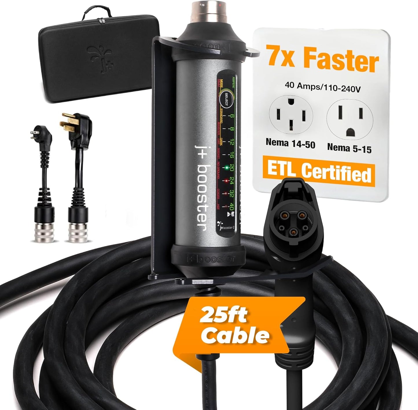Fast Charging EVSE: J+ Portable Level 2 Charger