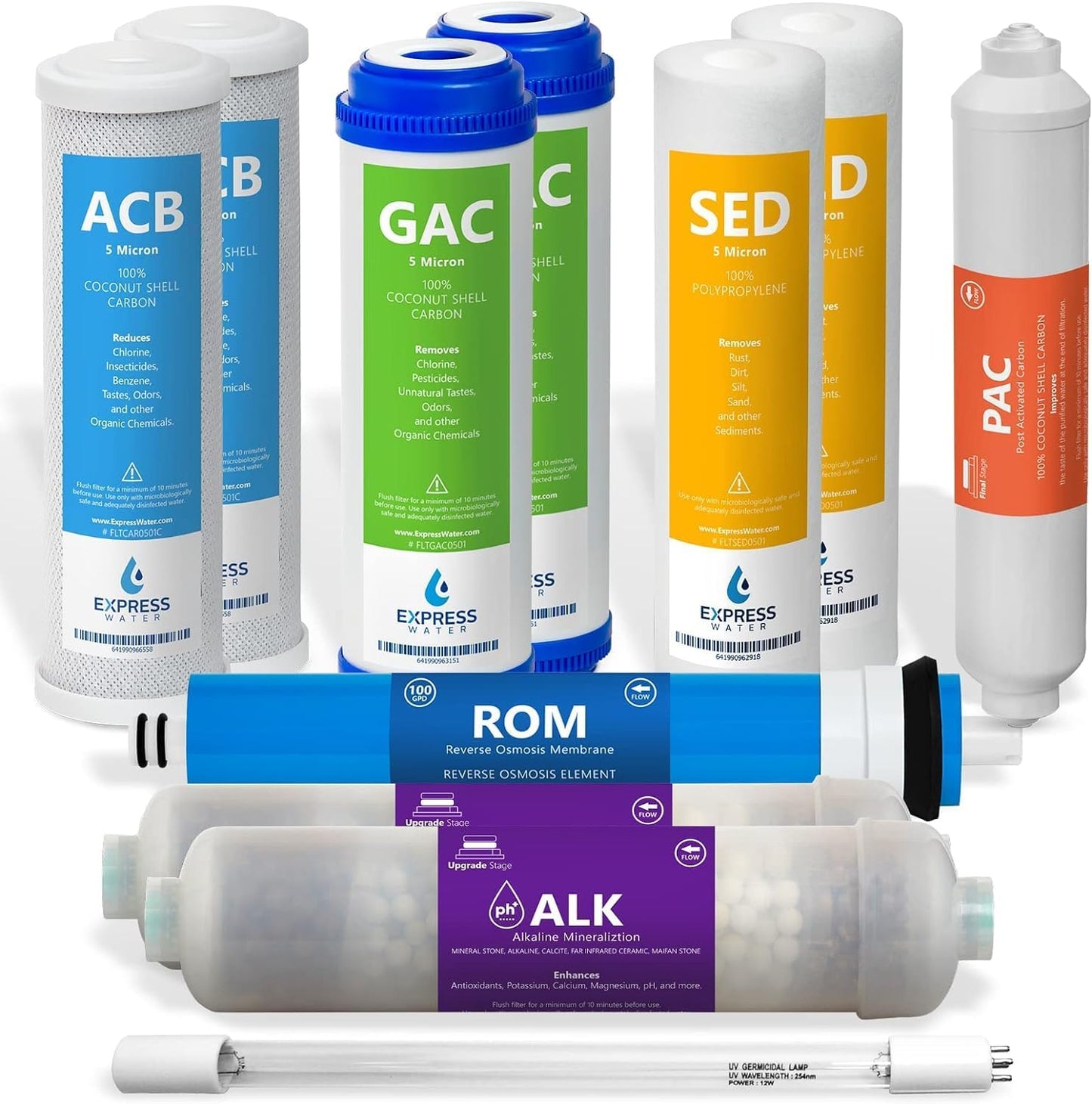 Express Water 1 Year Reverse Osmosis Filter Set for Clean Water