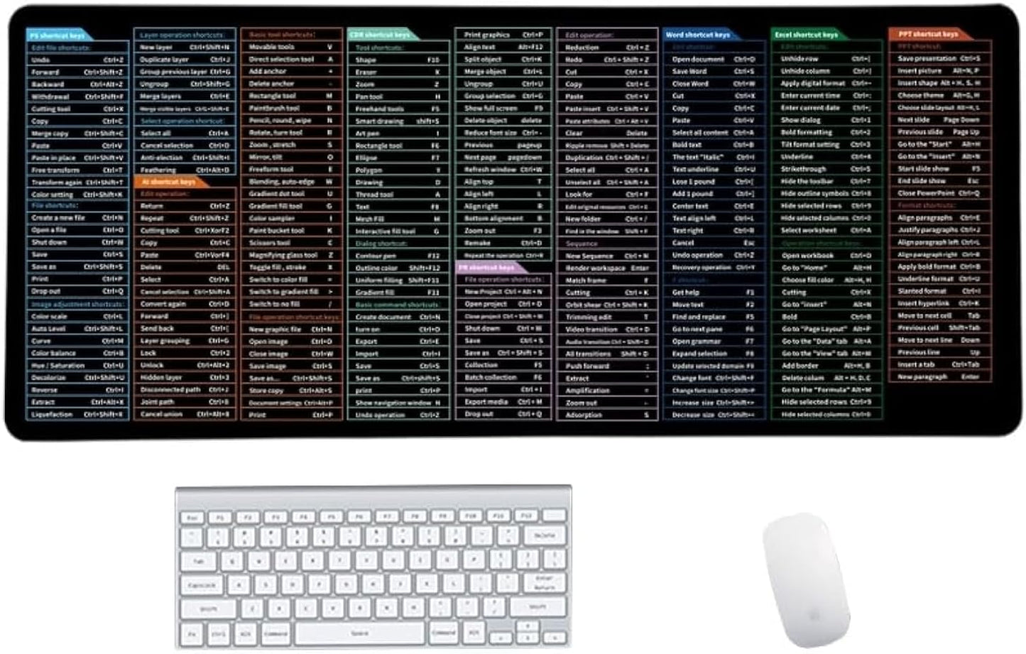 TAOTOP Quick Key Keyboard Mouse Pad - Office Software Shortcuts